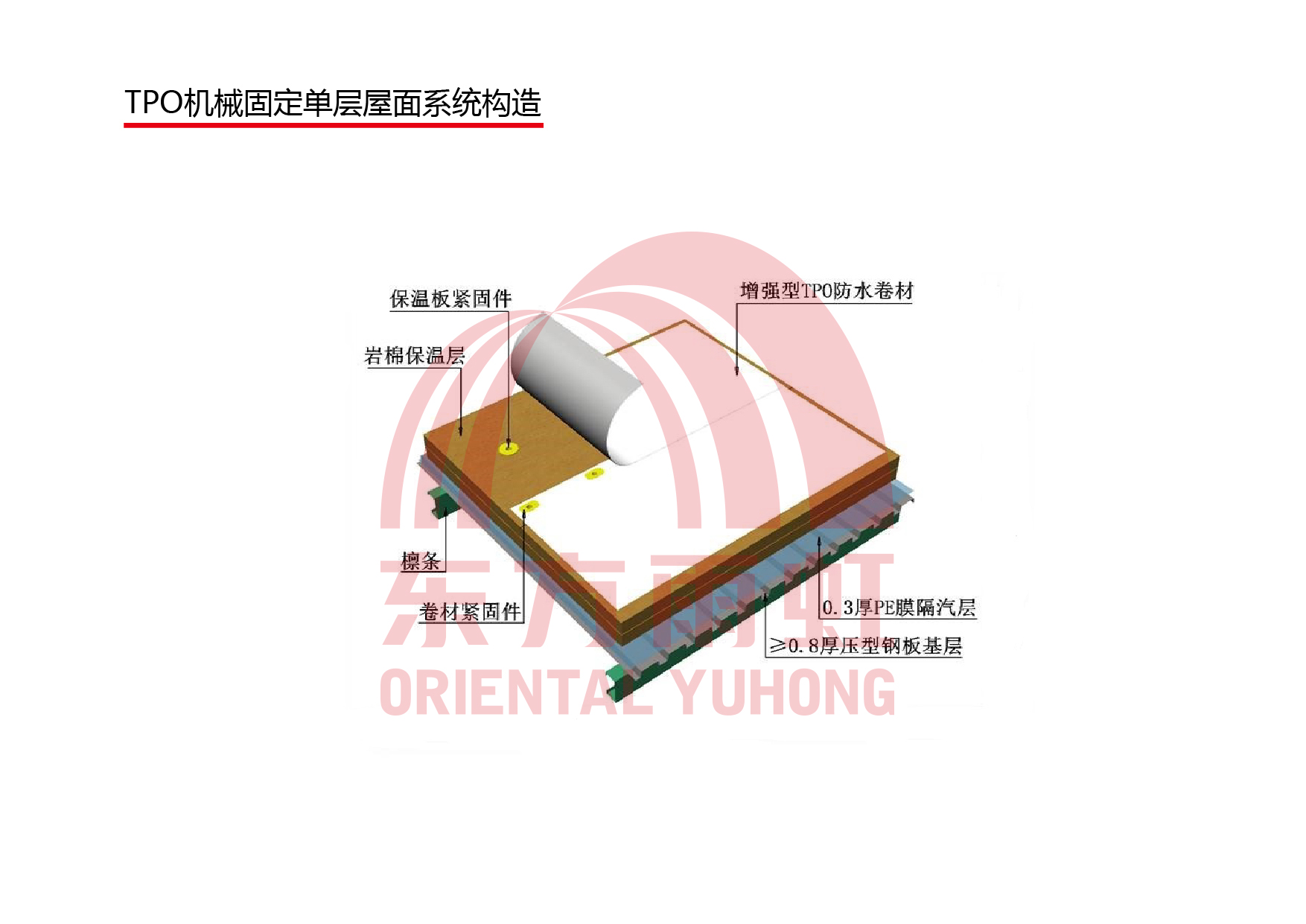 游艇会·yth206(中国)最新官方网站