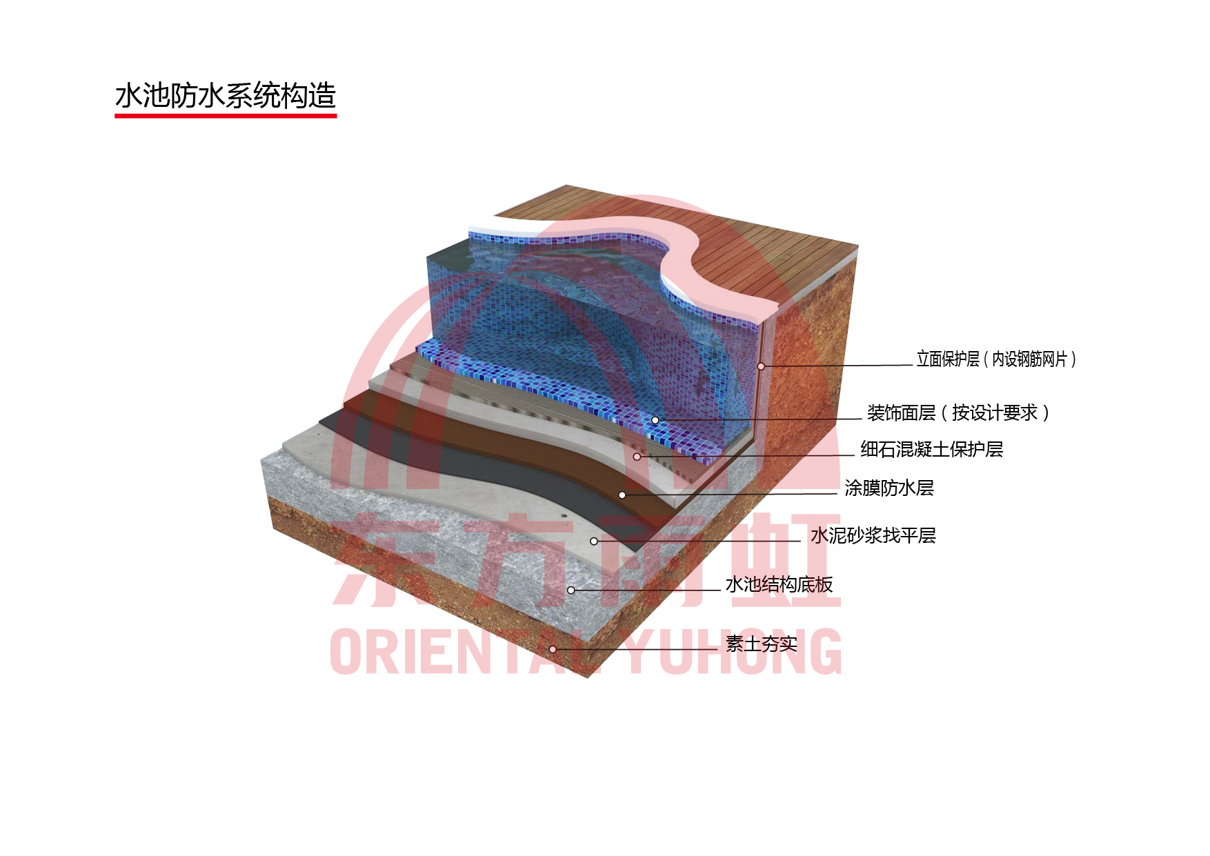 游艇会·yth206(中国)最新官方网站