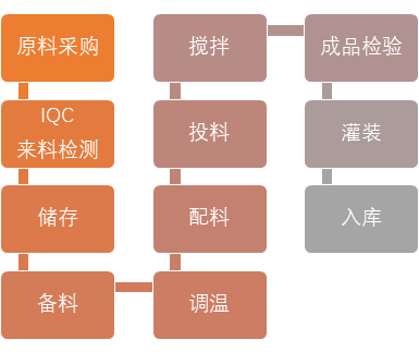 游艇会·yth206(中国)最新官方网站