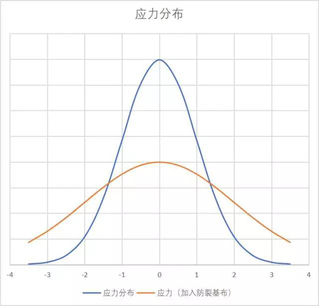 游艇会·yth206(中国)最新官方网站