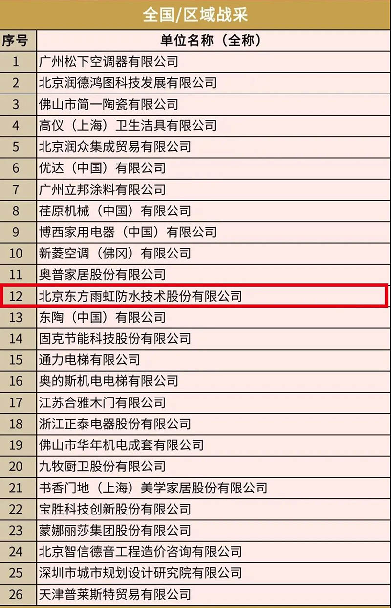 游艇会·yth206(中国)最新官方网站