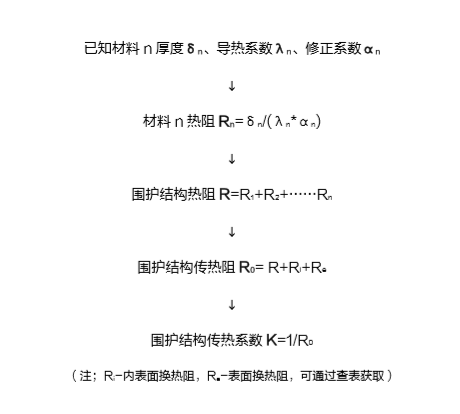 游艇会·yth206(中国)最新官方网站