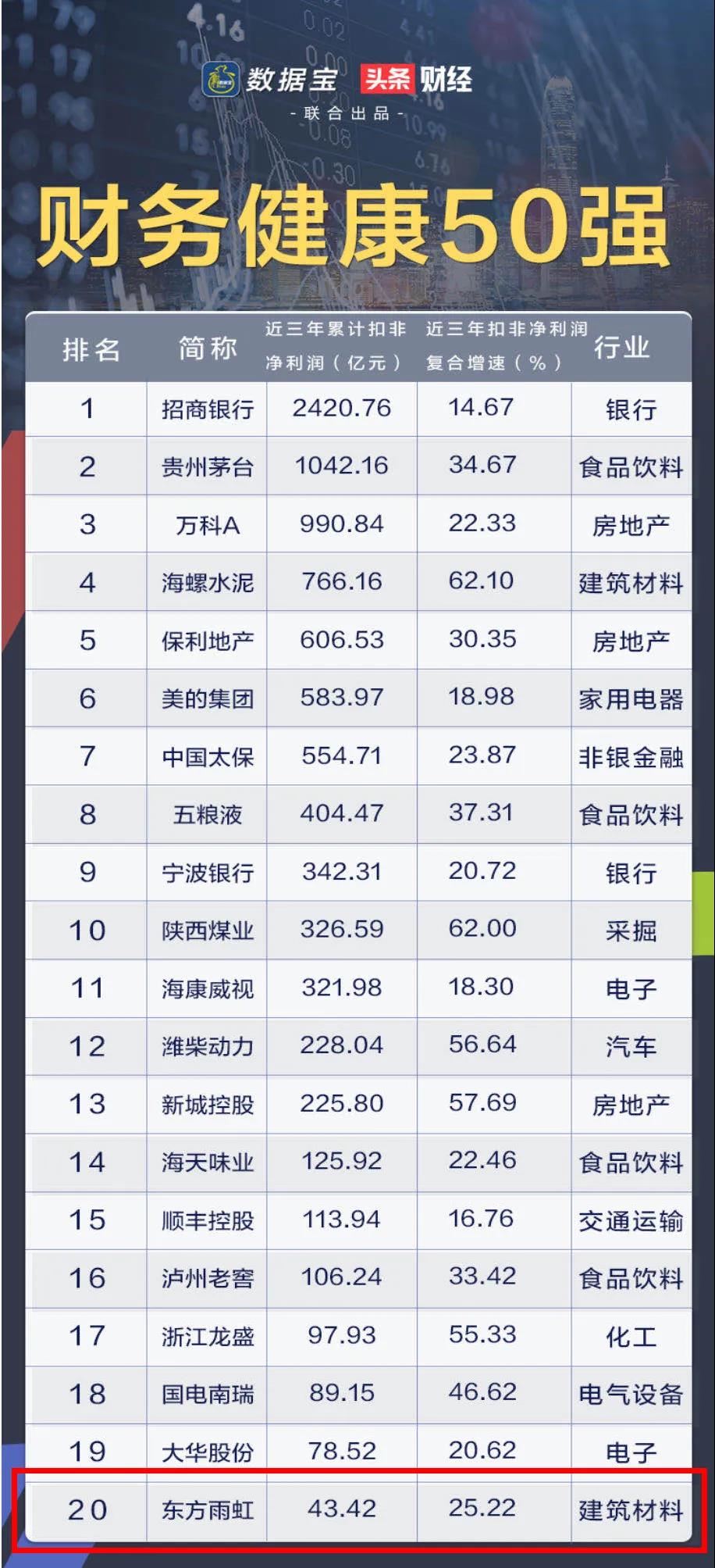 游艇会·yth206(中国)最新官方网站