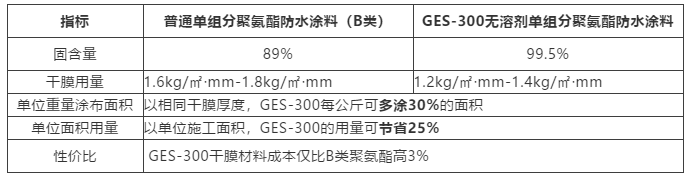 游艇会·yth206(中国)最新官方网站