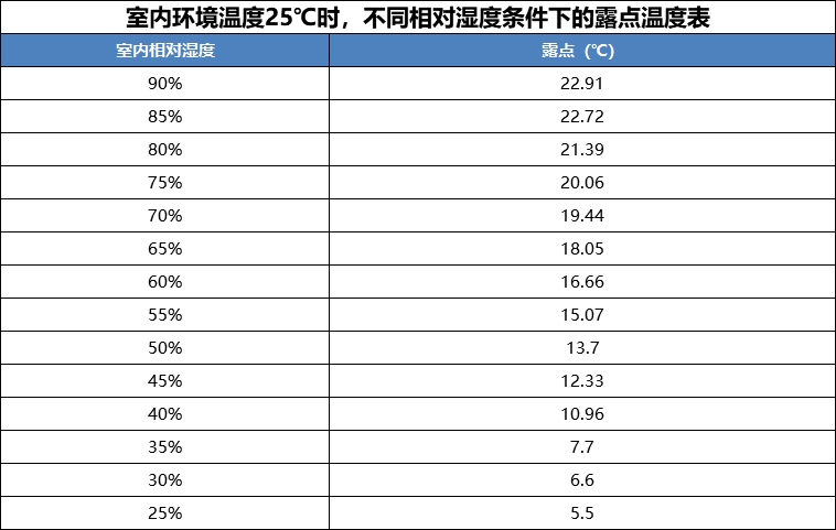 游艇会·yth206(中国)最新官方网站