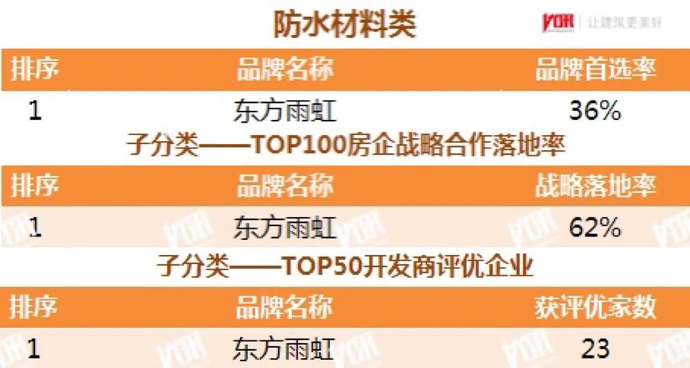 游艇会·yth206(中国)最新官方网站