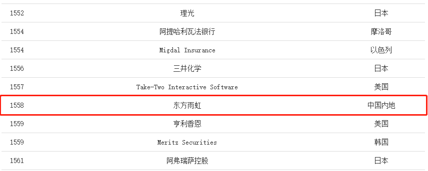 游艇会·yth206(中国)最新官方网站
