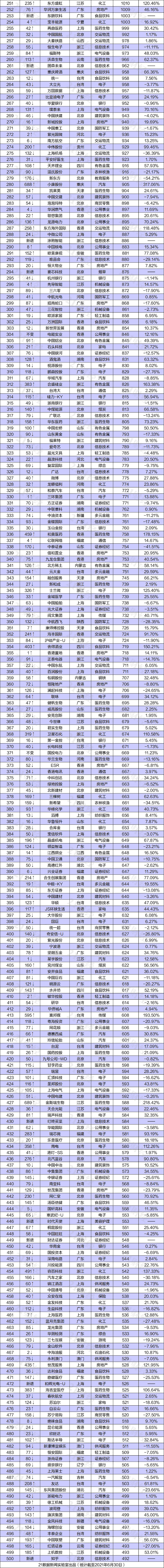 游艇会·yth206(中国)最新官方网站