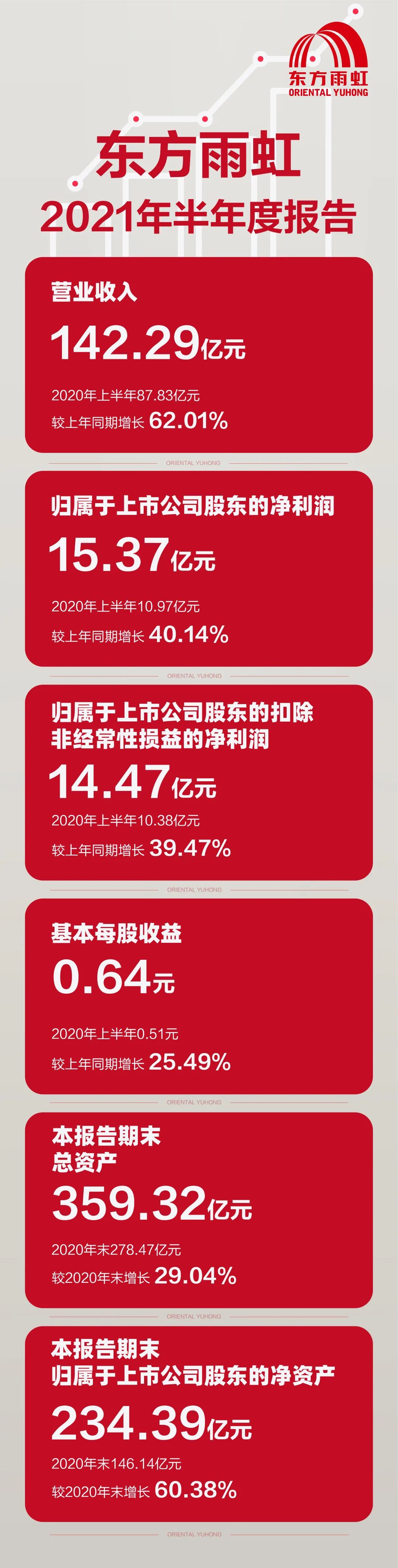 游艇会·yth206(中国)最新官方网站