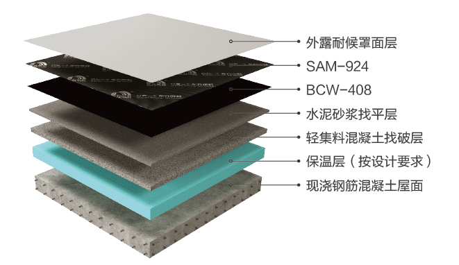 游艇会·yth206(中国)最新官方网站