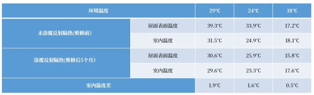 游艇会·yth206(中国)最新官方网站