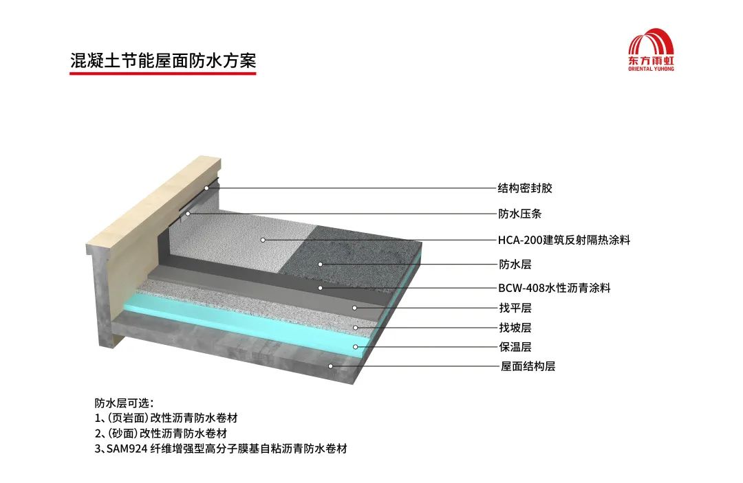 游艇会·yth206(中国)最新官方网站